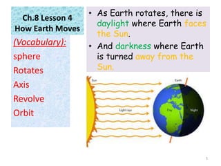 Ch.8 Lesson 4
How Earth Moves
• As Earth rotates, there is
daylight where Earth faces
the Sun.
• And darkness where Earth
is turned away from the
Sun.
(Vocabulary):
sphere
Rotates
Axis
Revolve
Orbit
5
 