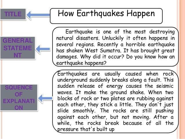 Explanation text (How Earthquake Happen)