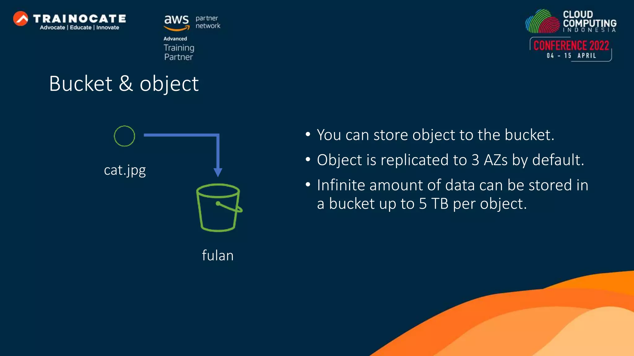 • You can store object to the bucket. • Object is replicated to 3 AZs by default. • Infinite amount of data can be stored in a bucket up to 5 TB per object. fulan cat.jpg Bucket & object 