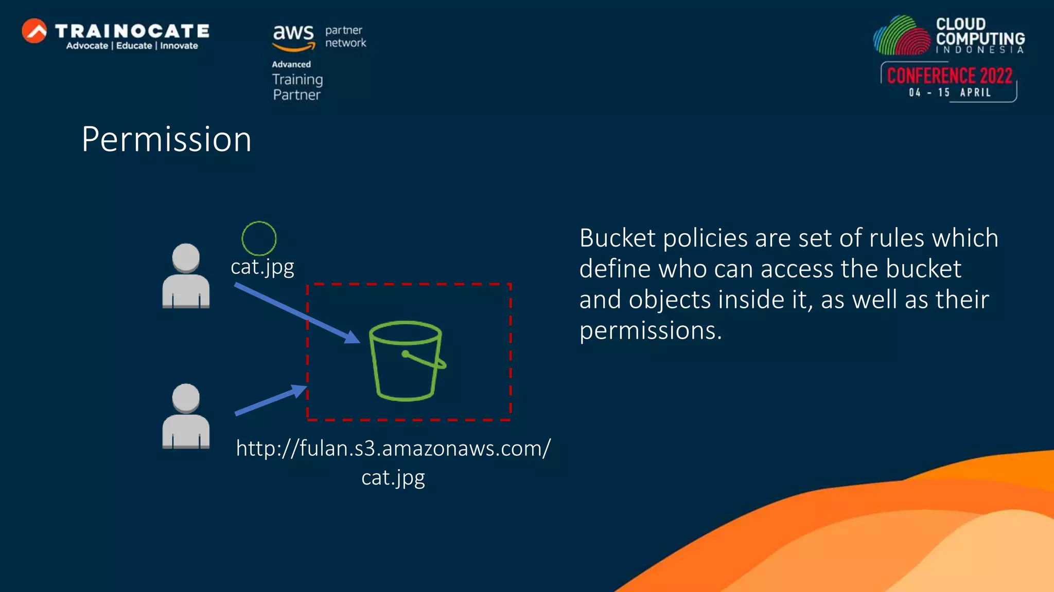 Permission http://fulan.s3.amazonaws.com/ cat.jpg cat.jpg Bucket policies are set of rules which define who can access the bucket and objects inside it, as well as their permissions. 