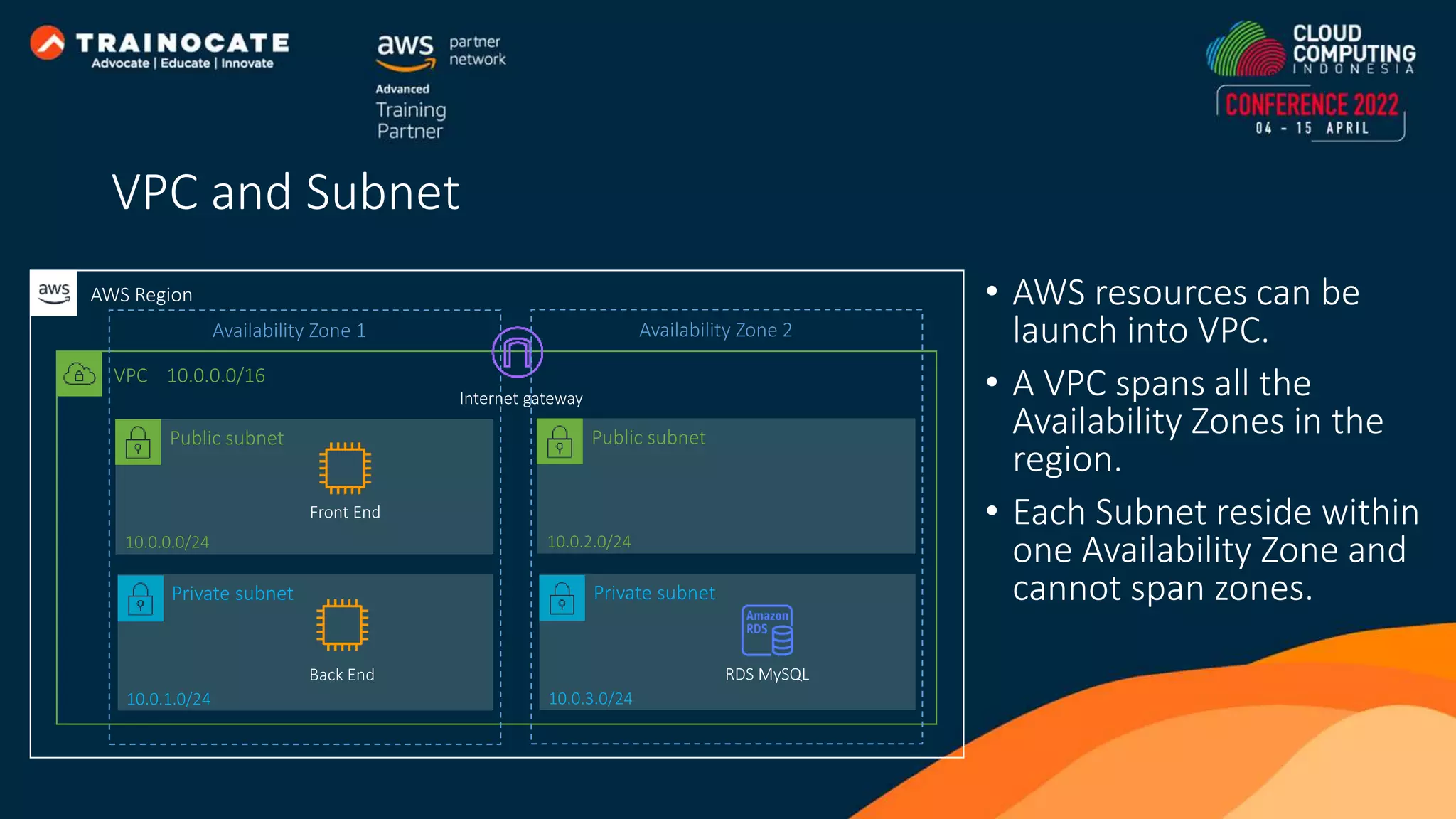 • AWS resources can be launch into VPC. • A VPC spans all the Availability Zones in the region. • Each Subnet reside within one Availability Zone and cannot span zones. Public subnet VPC 10.0.0.0/16 AWS Region 10.0.0.0/24 Internet gateway Front End Availability Zone 1 Private subnet 10.0.1.0/24 Back End Public subnet 10.0.2.0/24 Availability Zone 2 Private subnet 10.0.3.0/24 RDS MySQL VPC and Subnet 