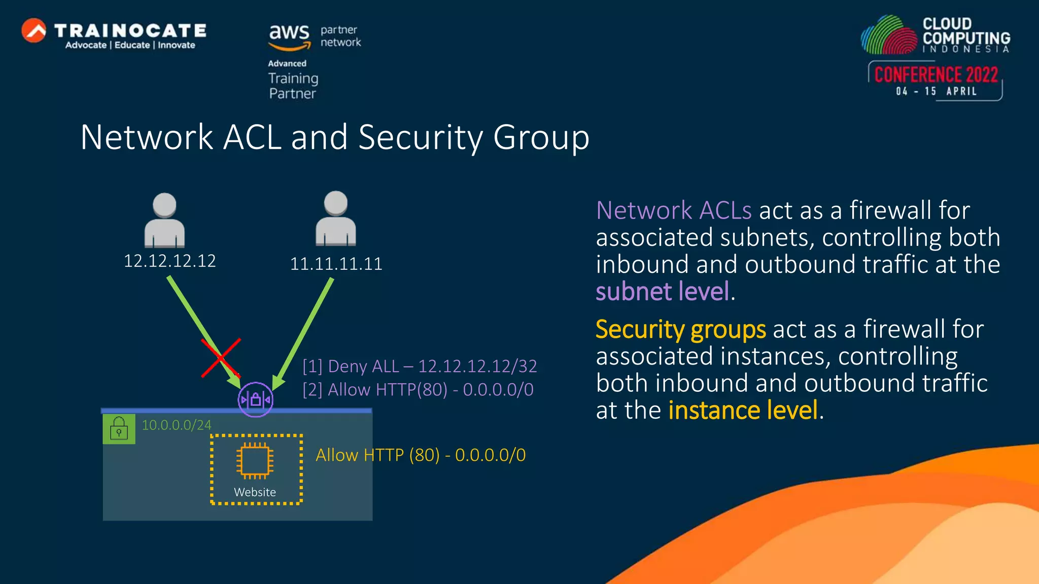 Network ACLs act as a firewall for associated subnets, controlling both inbound and outbound traffic at the subnet level. Security groups act as a firewall for associated instances, controlling both inbound and outbound traffic at the instance level. 10.0.0.0/24 Website [1] Deny ALL – 12.12.12.12/32 [2] Allow HTTP(80) - 0.0.0.0/0 Allow HTTP (80) - 0.0.0.0/0 12.12.12.12 11.11.11.11 Network ACL and Security Group 