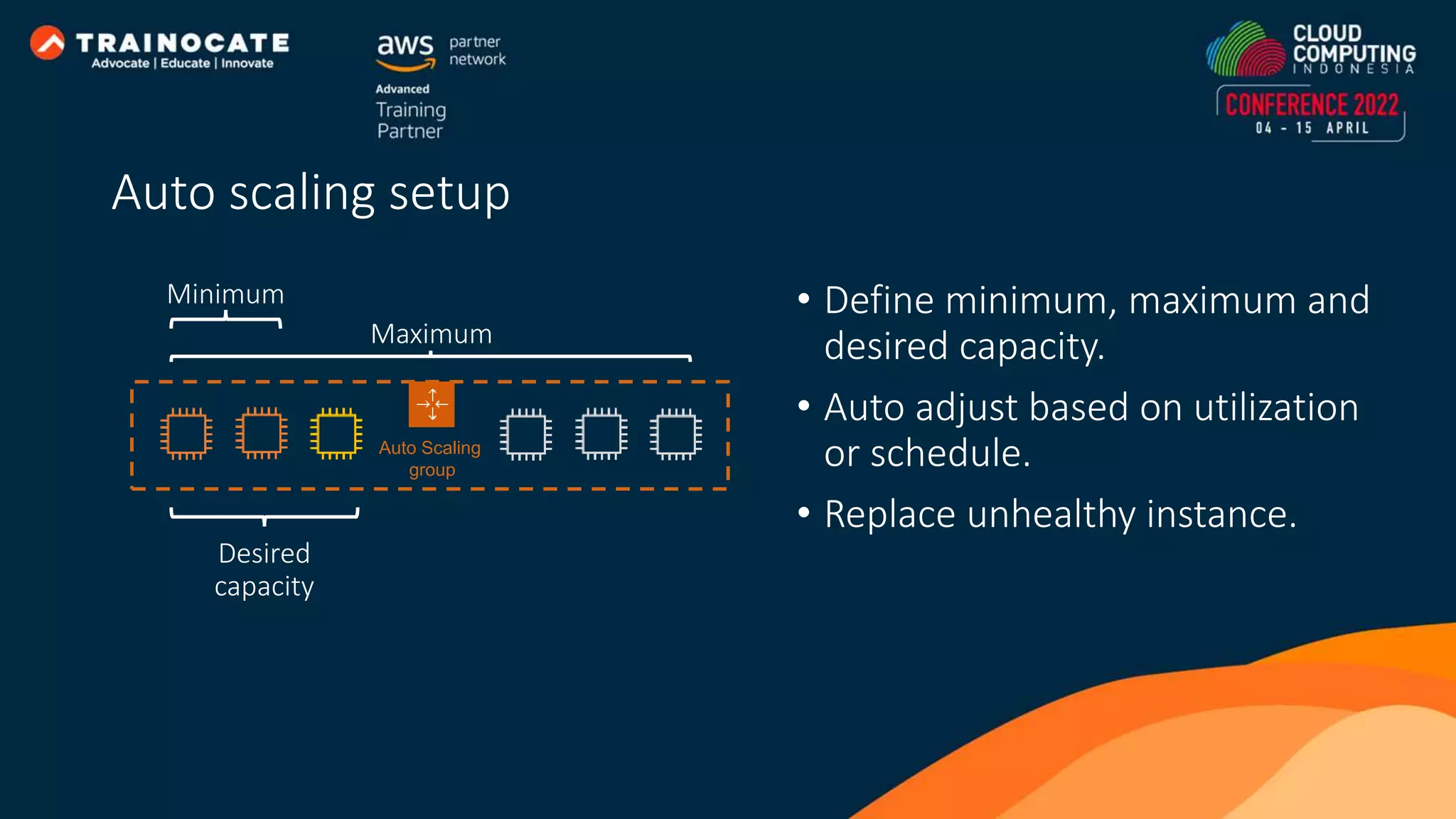 • Define minimum, maximum and desired capacity. • Auto adjust based on utilization or schedule. • Replace unhealthy instance. Auto Scaling group Minimum Maximum Desired capacity Auto scaling setup 