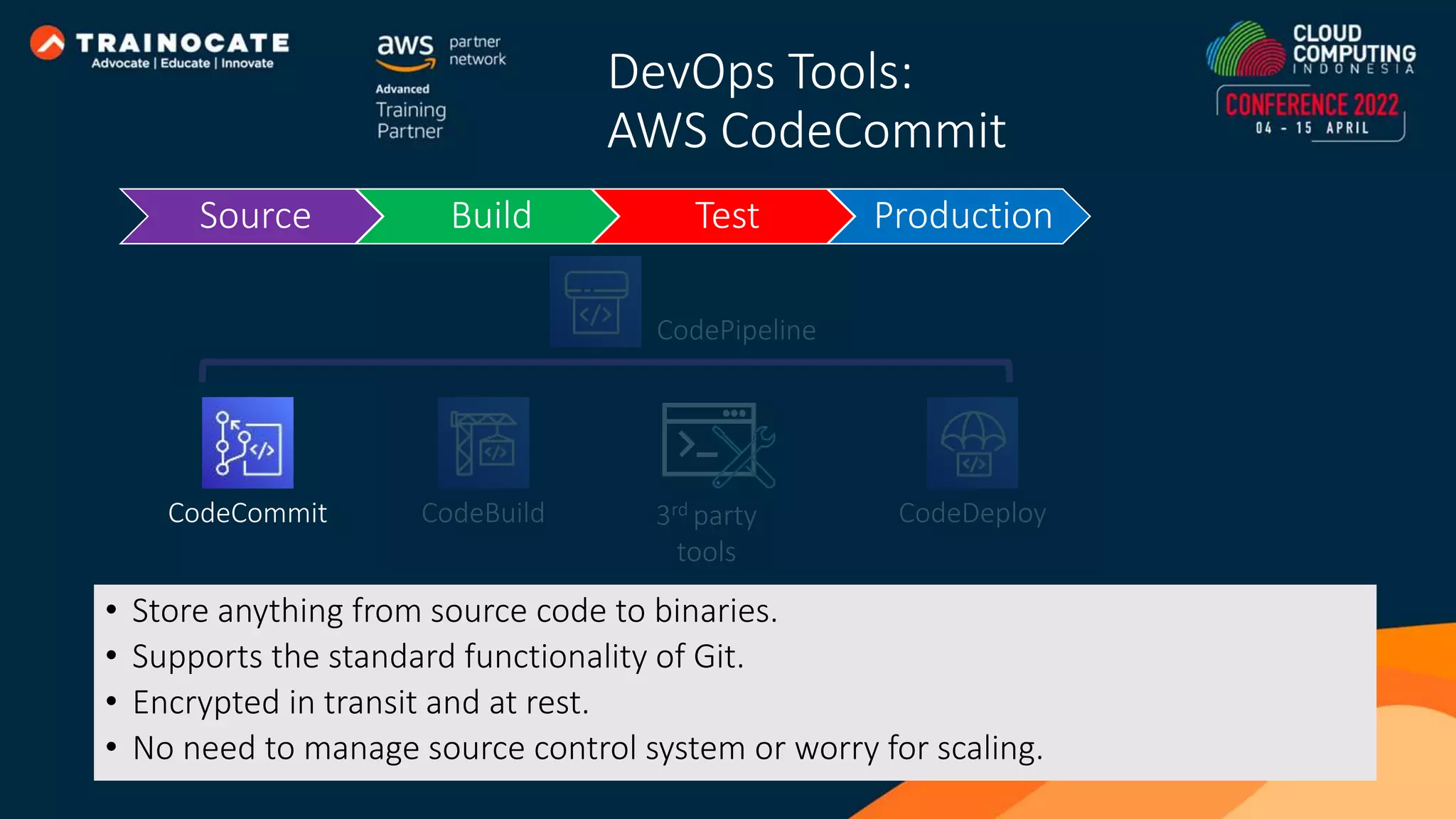 DevOps Tools: AWS CodeCommit Source Build Test Production CodeCommit CodeBuild CodeDeploy CodePipeline 3rd party tools • Store anything from source code to binaries. • Supports the standard functionality of Git. • Encrypted in transit and at rest. • No need to manage source control system or worry for scaling. 
