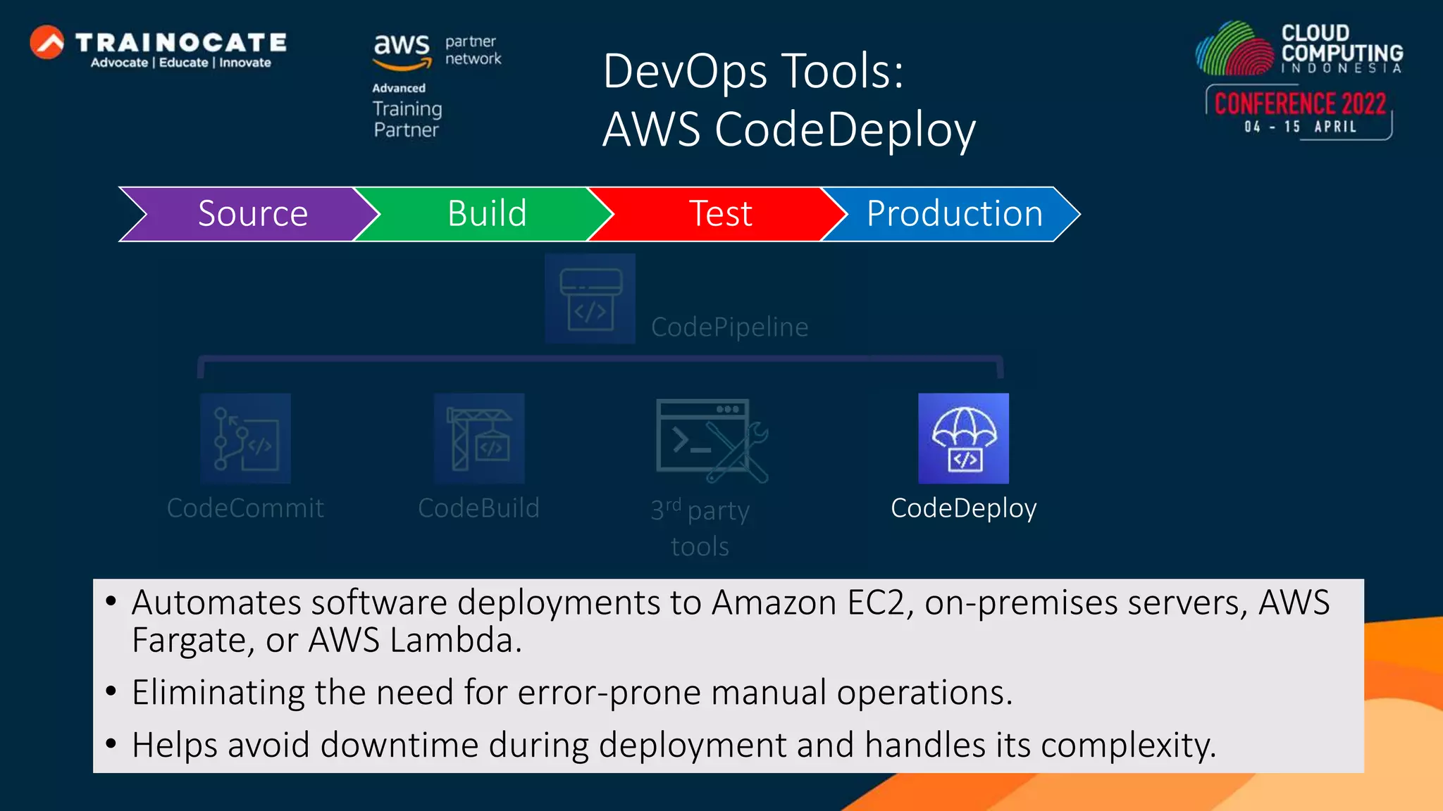 DevOps Tools: AWS CodeDeploy • Automates software deployments to Amazon EC2, on-premises servers, AWS Fargate, or AWS Lambda. • Eliminating the need for error-prone manual operations. • Helps avoid downtime during deployment and handles its complexity. Source Build Test Production CodeCommit CodeBuild CodeDeploy CodePipeline 3rd party tools 