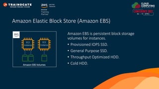 Amazon EBS is persistent block storage
volumes for instances.
• Provisioned IOPS SSD.
• General Purpose SSD.
• Throughput Optimized HDD.
• Cold HDD.
Amazon EBS Volumes
EC2
Instance
EC2
Instance
Amazon Elastic Block Store (Amazon EBS)
 
