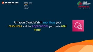 Amazon CloudWatch monitors your
resources and the applications you run in real
time
 