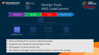 DevOps Tools:
AWS CodeCommit
Source Build Test Production
CodeCommit CodeBuild CodeDeploy
CodePipeline
3rd party
tools
• Store anything from source code to binaries.
• Supports the standard functionality of Git.
• Encrypted in transit and at rest.
• No need to manage source control system or worry for scaling.
 
