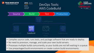 DevOps Tools:
AWS CodeBuild
• Compiles source code, runs tests, and package software that are ready to deploy.
• No need to provision, manage, and scale your own build servers.
• Processes multiple builds concurrently, so your builds are not left waiting in a queue.
• Use prepackaged build environments or create custom build environments.
Source Build Test Production
CodeCommit CodeBuild CodeDeploy
CodePipeline
3rd party
tools
 