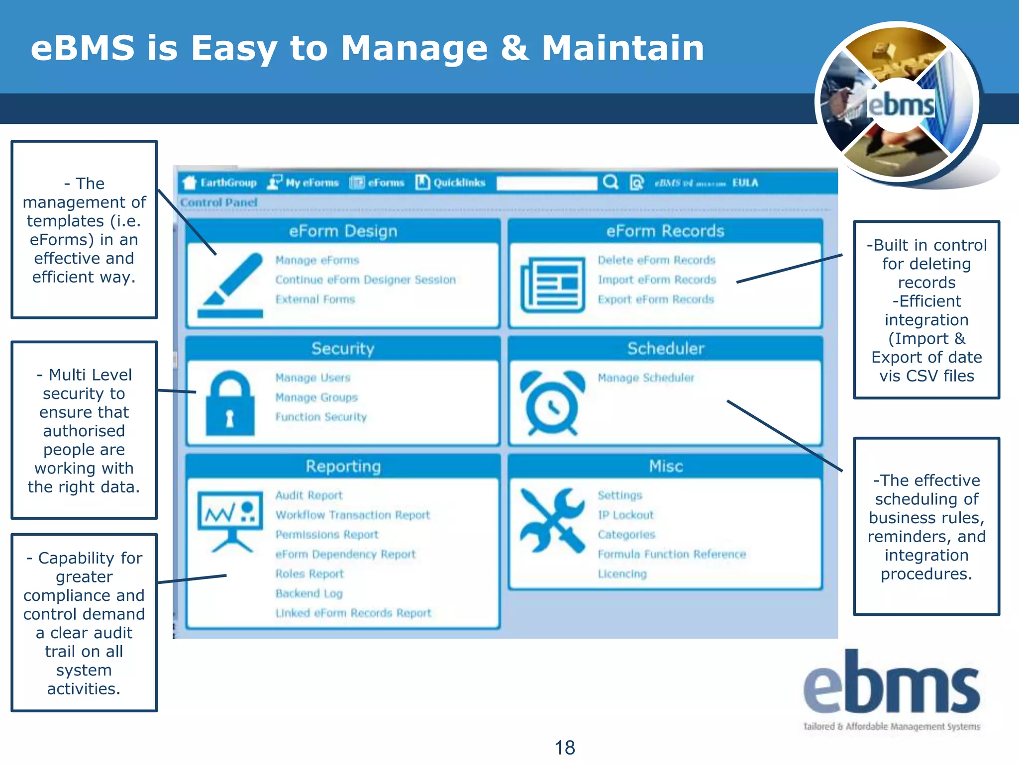 How eBMS can help you | PPT