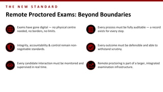 How Edutest Designs User-Friendly and Secure Remote Proctored Exams | PDF