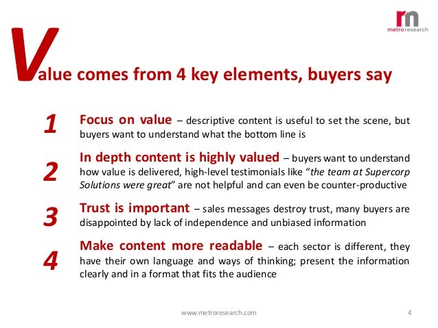How to write a case study assignment picture