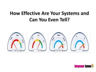 How Effective Are Your Systems and Can You Even Tell? 
