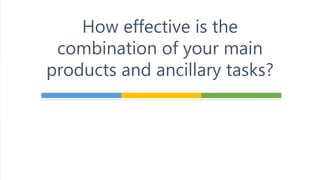 How effective is the
combination of your main
products and ancillary tasks?
 
