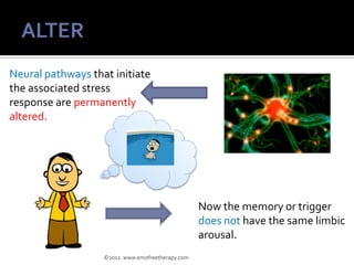 Neural pathways that initiate
the associated stress
response are permanently
altered.




                                ...