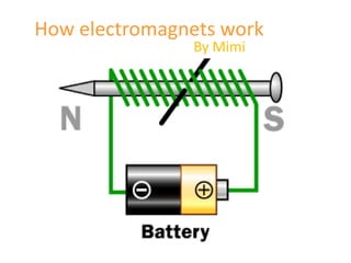 How electromagnets work
               By Mimi
 