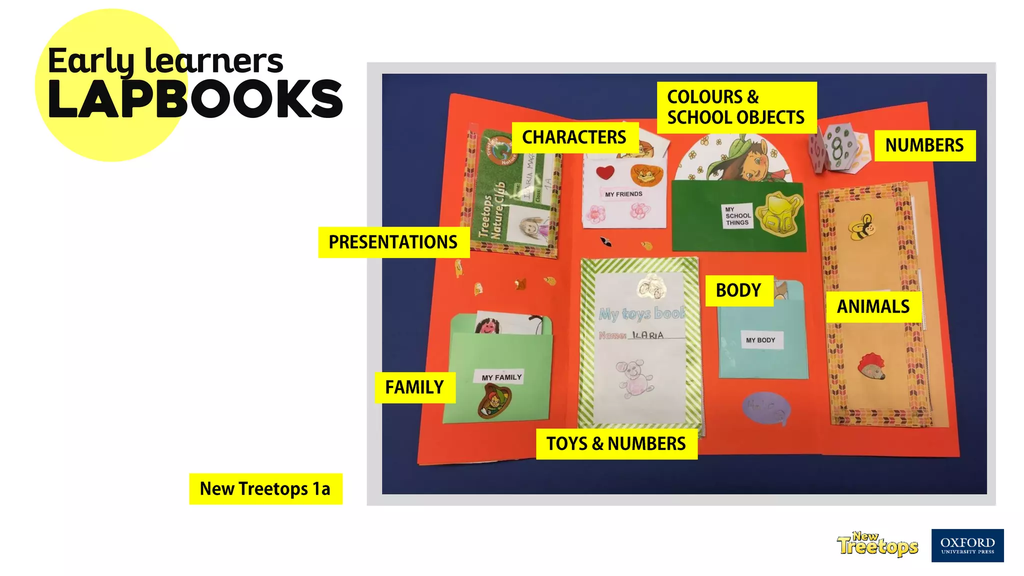 Early learners
lapbooks
 