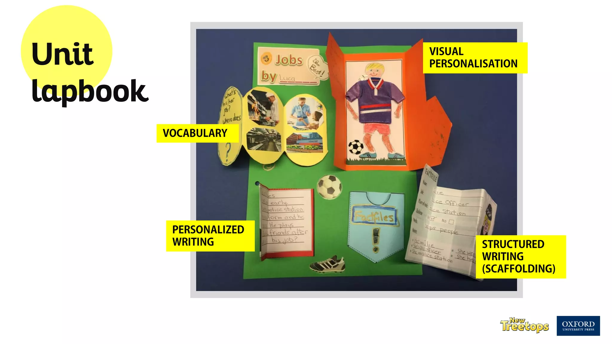 Unit
lapbook
 