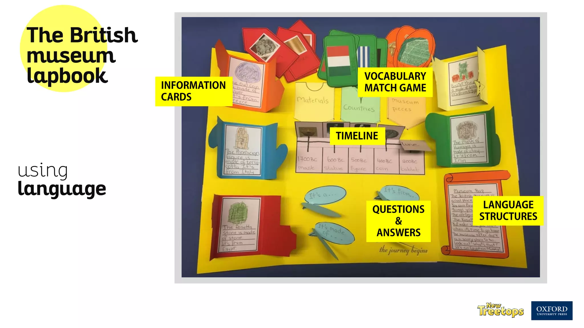 using
language
The British
museum
lapbook
 