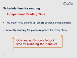 Creating a Culture of Reading in Schools - Sarah M Howell | PPTX