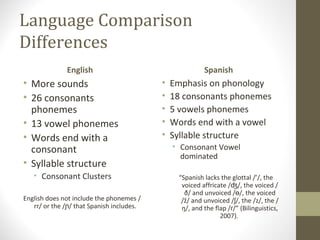 Language Comparison | PPT