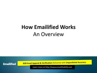 How Emailified WorksAn Overview 