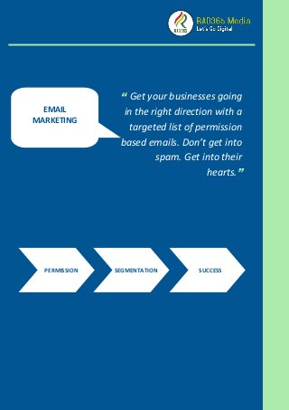 “ Get your businesses going in the right direction with a targeted list of permission based emails. Don’t get into spam. Get into their hearts.” 
PERMISSION 
SEGMENTATION 
SUCCESS 
EMAIL MARKETING  