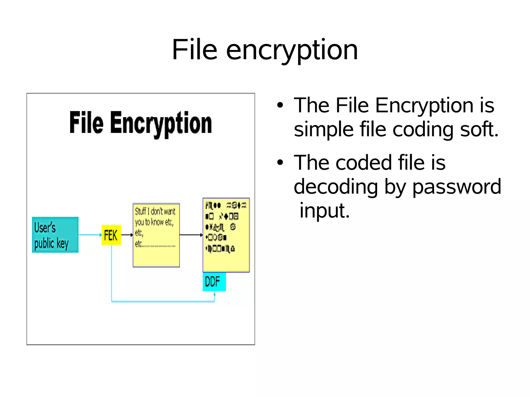 File encryption
        ●   The File Encryption is
            simple file coding soft.
        ●   The coded file is
            decoding by password
             input.
 