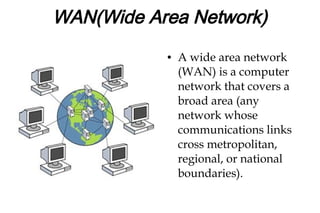 WAN(Wide Area Network)
           ●   A wide area network
               (WAN) is a computer
               network that covers a
               broad area (any
               network whose
               communications links
               cross metropolitan,
               regional, or national
               boundaries).
 