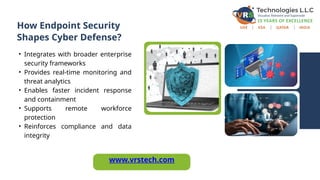 How Endpoint Security Shapes Enterprise Cyber Defense? | PPTX