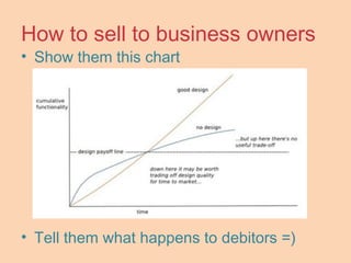 How to sell to business owners
• Show them this chart
• Tell them what happens to debitors =)
 