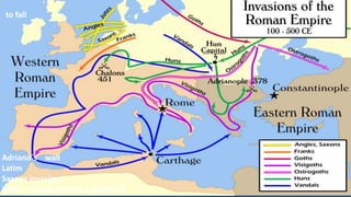 to fall 
Adriano´s wall 
Latim 
Saxony invasions 
Latim + lingual célticas / galelicas) 
 