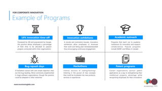 Example of Programs
FOR CORPORATE INNOVATION
10% Innovation time-off
Pioneered by 3M and popularized by Google,
this practice allows employees a percentage
of their time to be allocated to passion
projects conducted within their organizations
Innovation exhibitions
A morale and motivation booster, innovation
exhibitions allow employees to showcase
their work and being peer-reviewed/awarded
thus encouraging continuous engagement
Hackathons
Intense sessions of coding/hacking/
tinkering in the pursuit of new concepts
that could be incubated into new products,
services or experiences
Bug-squash days
A hackathon variant with one simple objective: clear
out the bug backlog. More commonly implemented
in large software organizations, though the practice
could be adapted to other industries
Patent programs
Certain organizations sponsor patent
applications as a way to strengthening their
intellectual property advantage while
recognizing employees for their innovations
Academic outreach
Programs that reach out to academic
institutions for innovation and research
collaborations. Popular programs
include NSERC and Mitacs in Canada
www.envisioninglabs.com
 