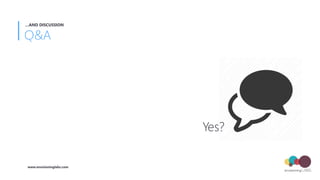 Q&A
…AND DISCUSSION
Yes?
www.envisioninglabs.com
 