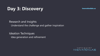 Day 3: Discovery
Research and Insights
Understand the challenge and gather inspiration
Ideation Techniques
Idea generation and refinement
innovationlabs.ca
 