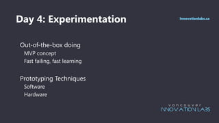 Day 4: Experimentation
Out-of-the-box doing
MVP concept
Fast failing, fast learning
Prototyping Techniques
Software
Hardware
innovationlabs.ca
 