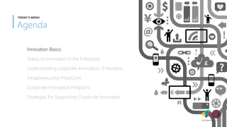 Innovation Basics
Status of Innovation in the Enterprise
Understanding corporate innovation: 3 Horizons
Intrapreneurship Pros/Cons
Corporate Innovation Programs
Strategies for Supporting Corporate Innovation
Agenda
TODAY'S MENU
 