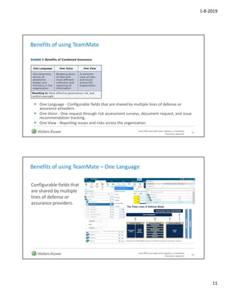 How ERM and audit work together, a combined assurance approach | PDF
