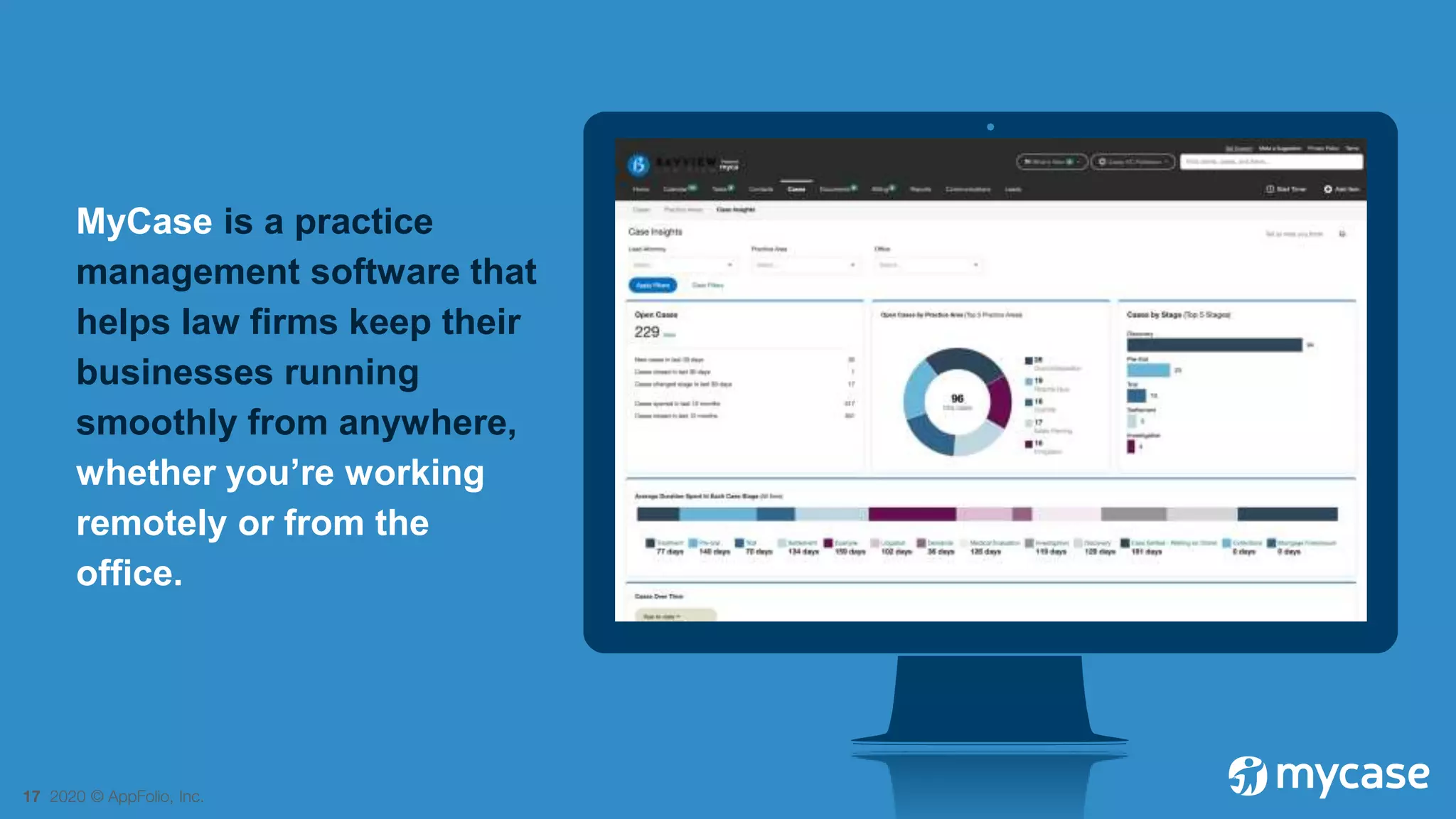 17 2020 © AppFolio, Inc.
MyCase is a practice
management software that
helps law firms keep their
businesses running
smoothly from anywhere,
whether you’re working
remotely or from the
office.
 