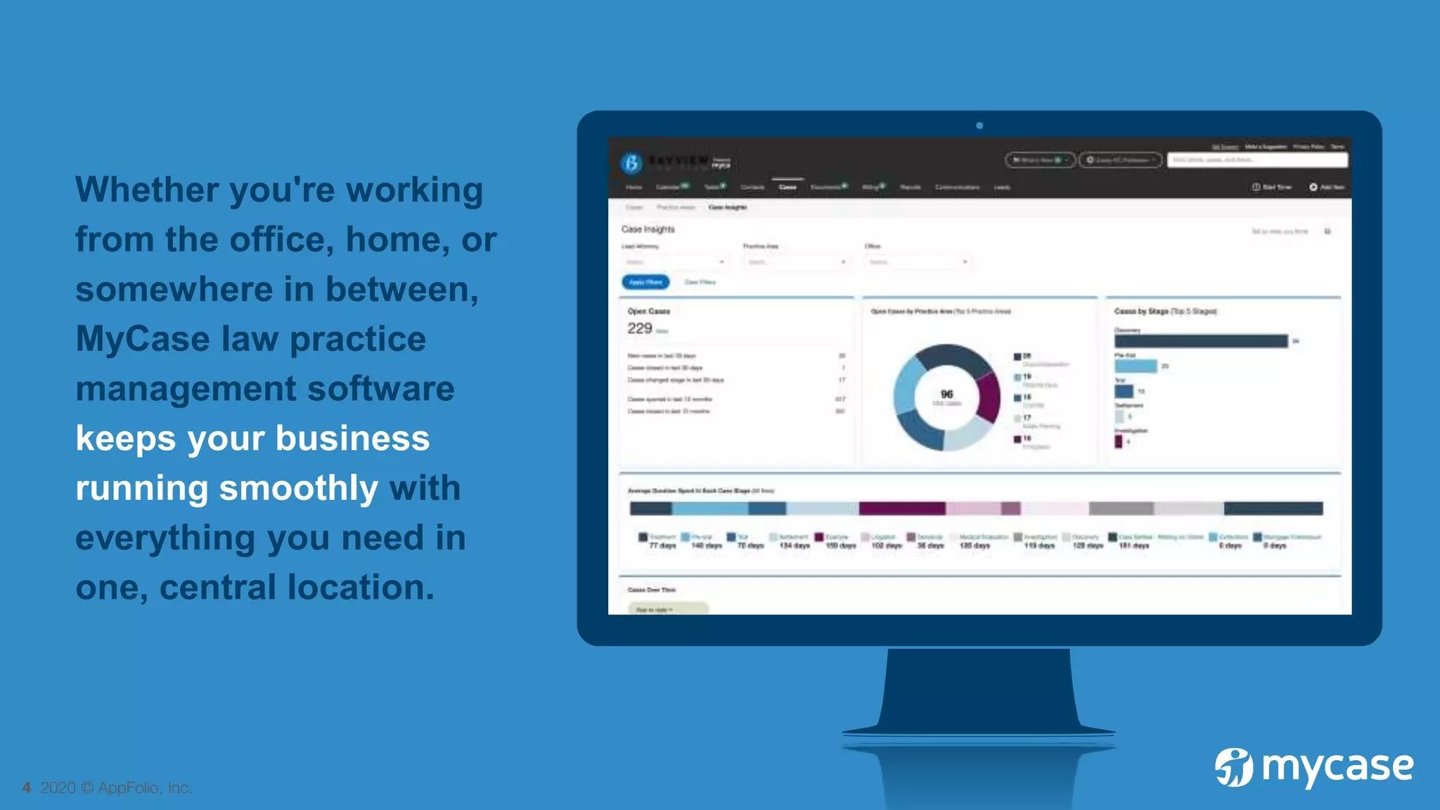 4 2020 © AppFolio, Inc.
Whether you're working
from the office, home, or
somewhere in between,
MyCase law practice
management software
keeps your business
running smoothly with
everything you need in
one, central location.
 