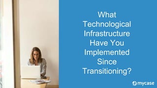 13 2020 © AppFolio, Inc.
What
Technological
Infrastructure
Have You
Implemented
Since
Transitioning?
 