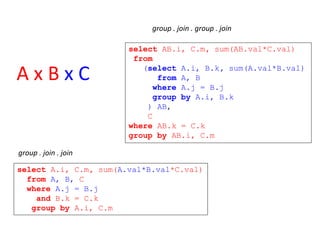 A x B x C
select AB.i, C.m, sum(AB.val*C.val)
from
(select A.i, B.k, sum(A.val*B.val)
from A, B
where A.j = B.j
group by A.i, B.k
) AB,
C
where AB.k = C.k
group by AB.i, C.m
select A.i, C.m, sum(A.val*B.val*C.val)
from A, B, C
where A.j = B.j
and B.k = C.k
group by A.i, C.m
group . join . join
group . join . group . join
 