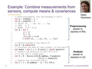 Example: Combine measurements from
sensors, compute means & covariances
26
Preprocessing
(easier to
express in RA)
Analysis
(easier to
express in LA)
Dylan
Hutchison
 