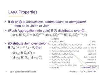 > If ⨁ or ⊗ is associative, commutative, or idempotent,
then so is Union or Join
> (Push Aggregation into Join) If ⊗ distributes over ⨁,
> (Distribute Join over Union)
If , then
LARA Properties
39
= sum(AB ⊗ CT)
 
