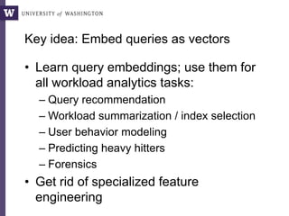 Key idea: Embed queries as vectors
• Learn query embeddings; use them for
all workload analytics tasks:
– Query recommendation
– Workload summarization / index selection
– User behavior modeling
– Predicting heavy hitters
– Forensics
• Get rid of specialized feature
engineering
 