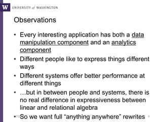 Observations
• Every interesting application has both a data
manipulation component and an analytics
component
• Different people like to express things different
ways
• Different systems offer better performance at
different things
• …but in between people and systems, there is
no real difference in expressiveness between
linear and relational algebra
• So we want full “anything anywhere” rewrites8/7/2017 Bill Howe, UW 6
 