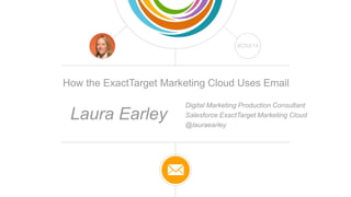 Exacttarget Marketing Cloud