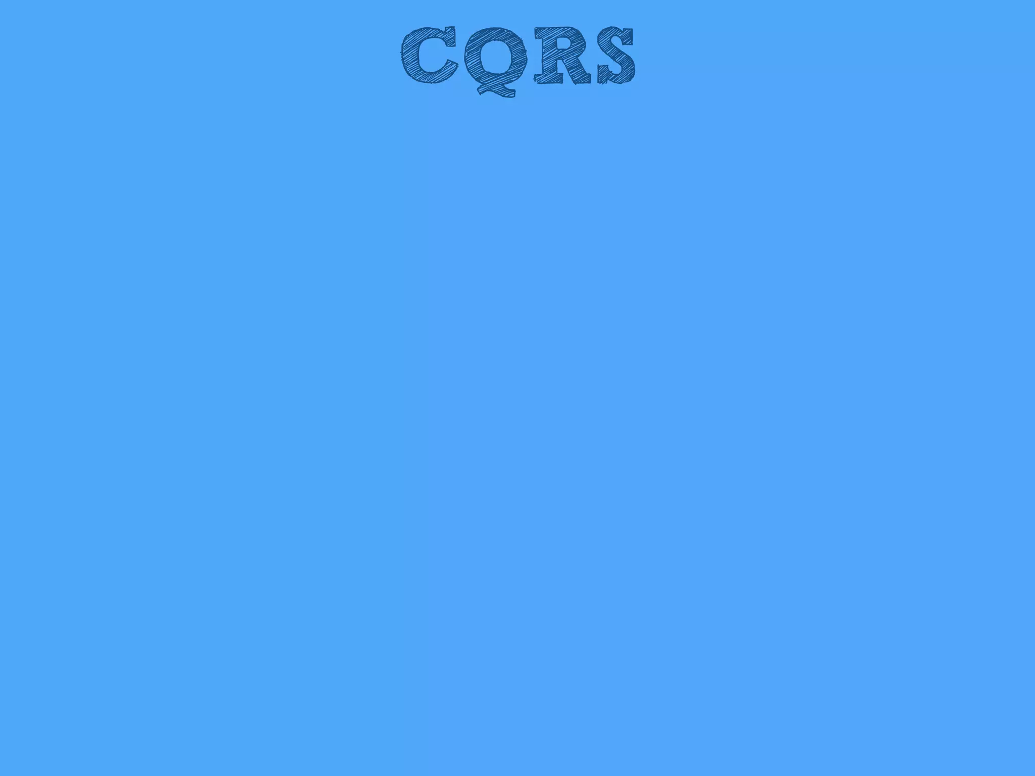 CQRS
 
