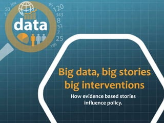 Big data, big stories
big interventions
How evidence based stories
influence policy.
 