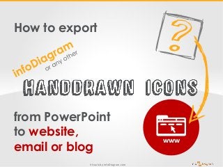 Visuals by infoDiagram.com
How to export
from PowerPoint
to website,
email or blog
www
 